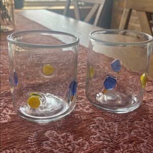 Anthro Icon Tumblers